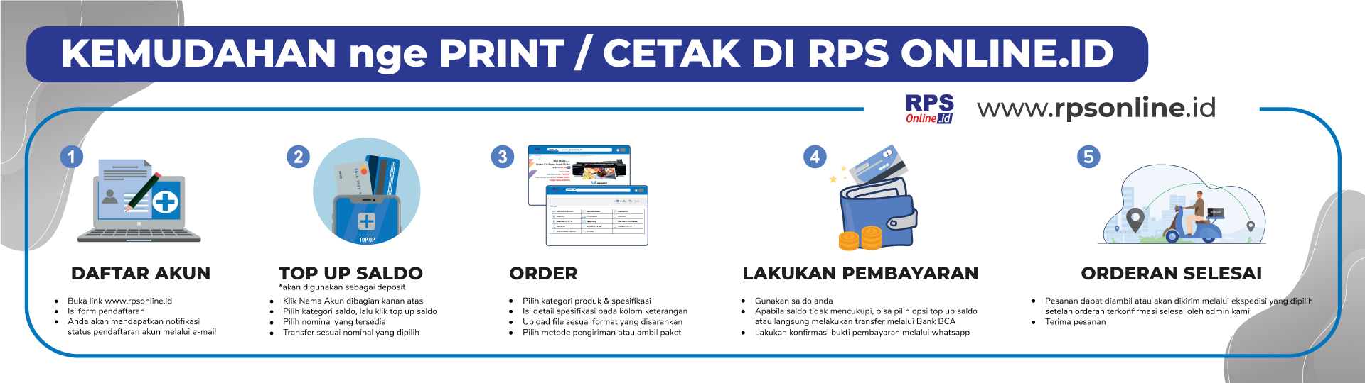 Cara order