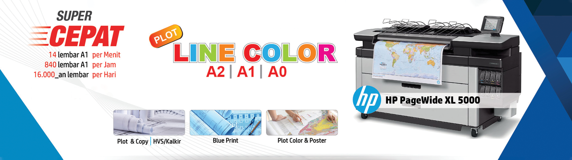 Mesin plotter